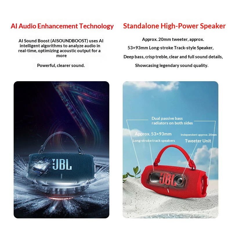 Altoparlante Wireless Portatil - Anker Speaker Soundcore Boom 2 recensione e prezzo