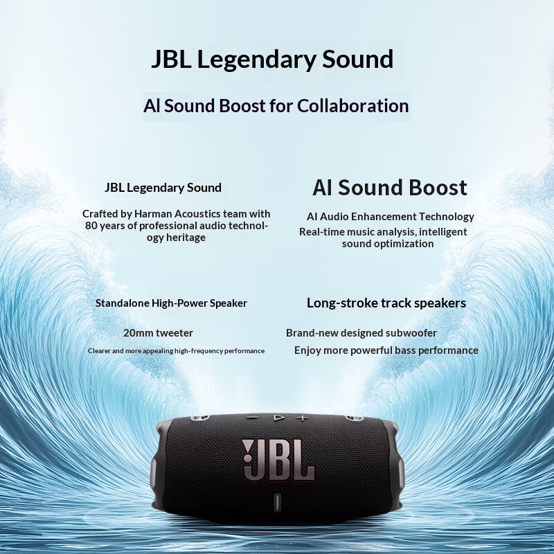 JBL CHARGE6: Perfetto per l'ac - Anker Speaker Soundcore Boom 2 recensione e prezzo